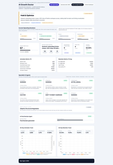 AI Growth Doctor – screenshot 1