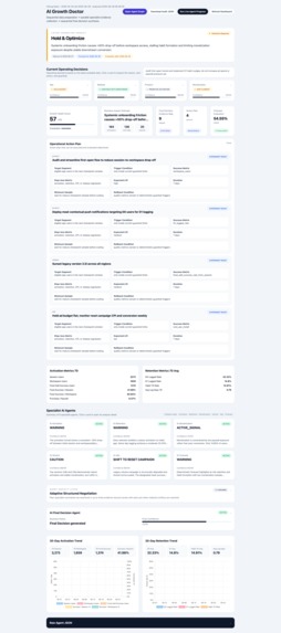 AI Growth Doctor – screenshot 2