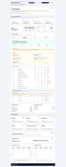 AI Growth Doctor – screenshot 4