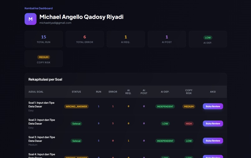 ThinkCode – Socratic AI Mentor for Coding Education – screenshot 9