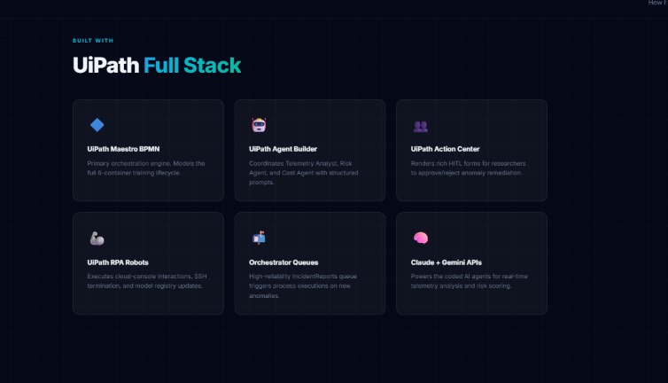 Training   │ Fleet and Cloud Resource Manager – screenshot 4