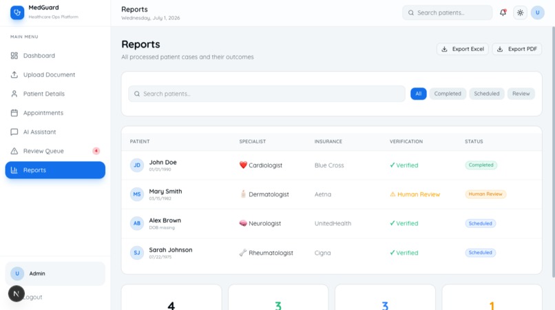 MedGuard – screenshot 3