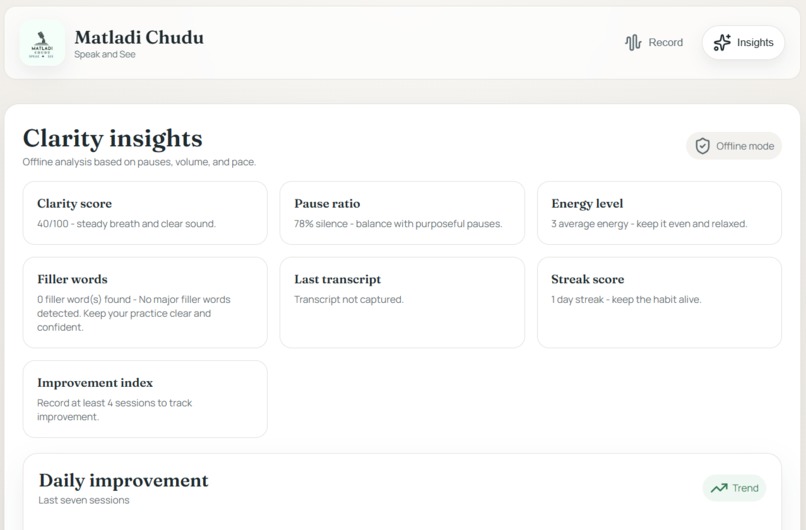 Matladi Chudu – screenshot 6
