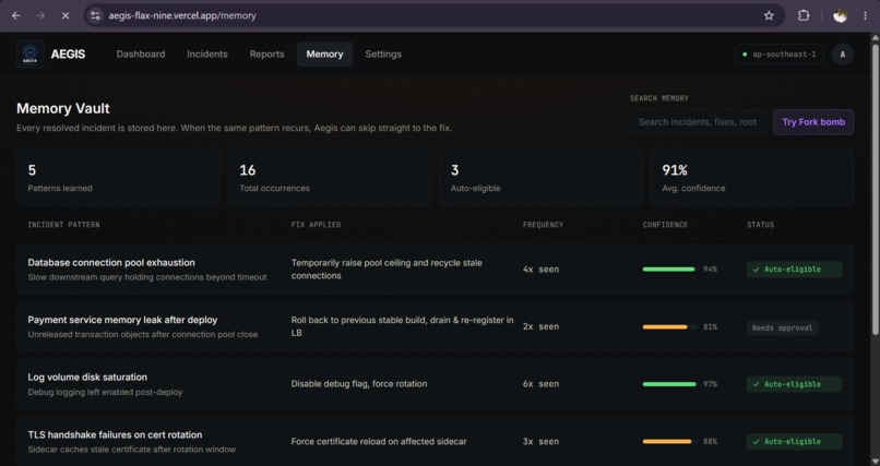 Aegis – screenshot 7