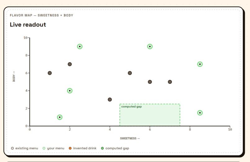 Palette – screenshot 2