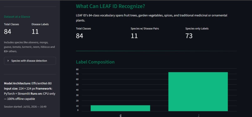 Leaf-ID – screenshot 2