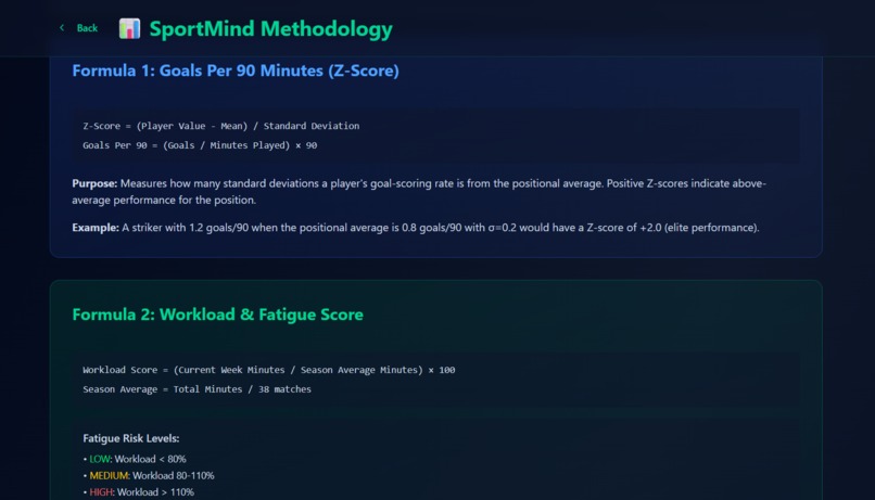 SportMind - AI Multi-Agent Football Analytics – screenshot 6