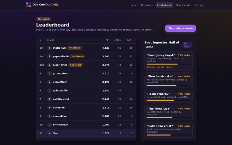 Odd One Out Daily – screenshot 6