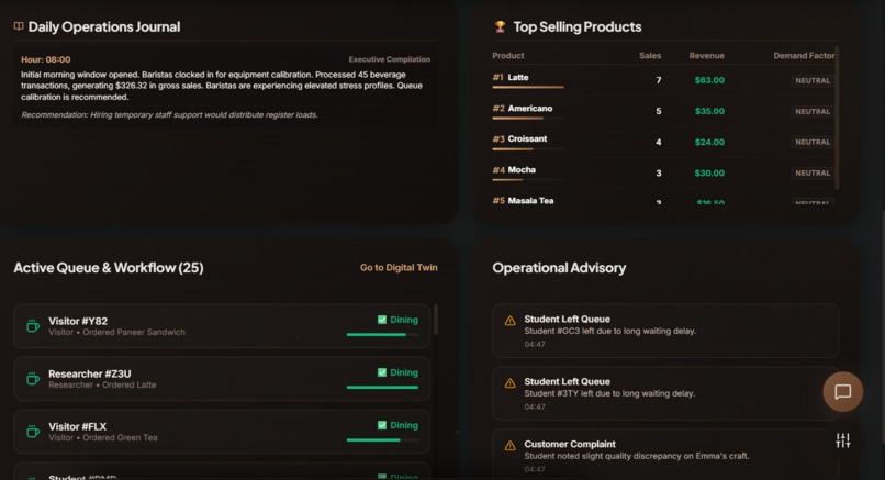 BrewMind AI – screenshot 2