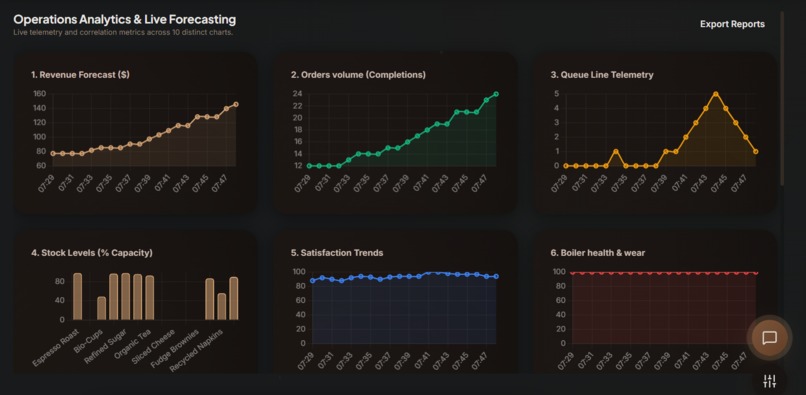 BrewMind AI – screenshot 5