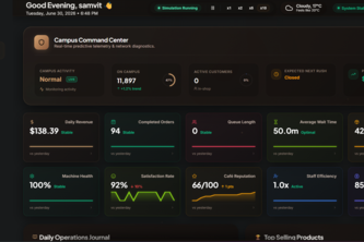BrewMind AI