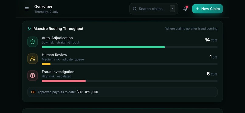 ClaimFlow  – screenshot 2