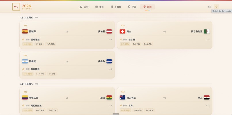 World Cup 2026 Predictor by Qwen – screenshot 1