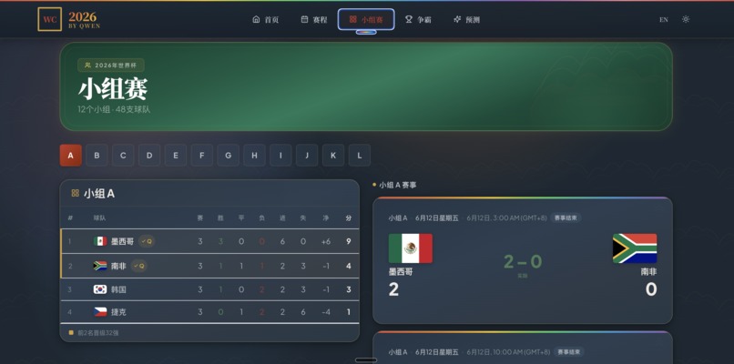 World Cup 2026 Predictor by Qwen – screenshot 5