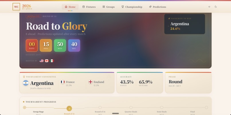 World Cup 2026 Predictor by Qwen – screenshot 6