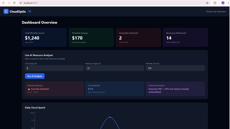 CloudOptix-AI – screenshot 1