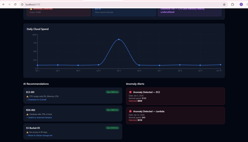 CloudOptix-AI – screenshot 2