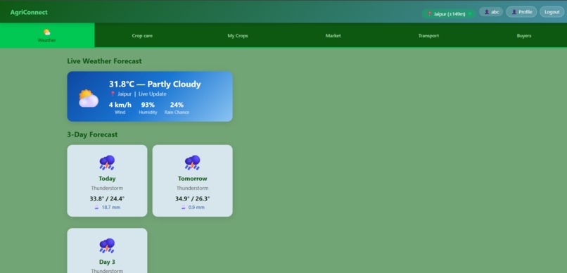 AgriConnect  – screenshot 2