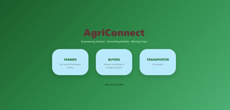 AgriConnect  – screenshot 3
