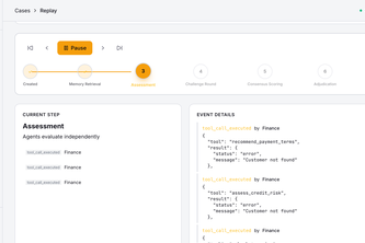 Orqestra Autonomous AI Workforce for Business Operations