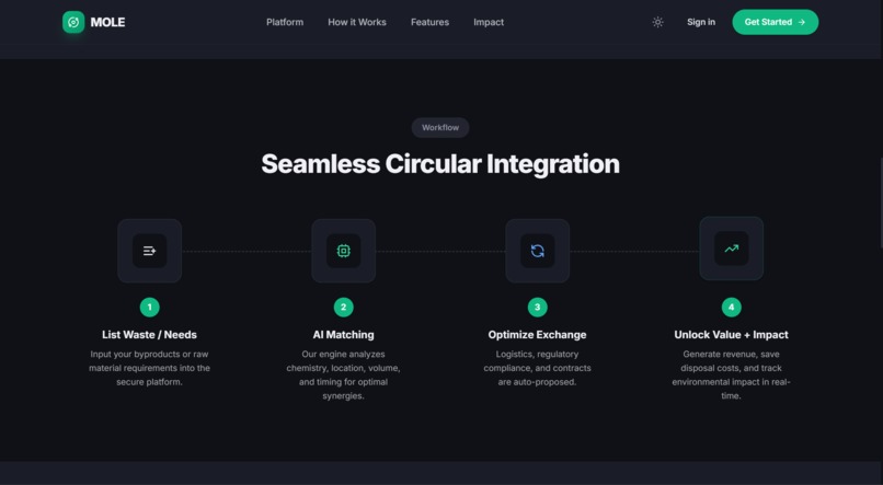MOLE – screenshot 1