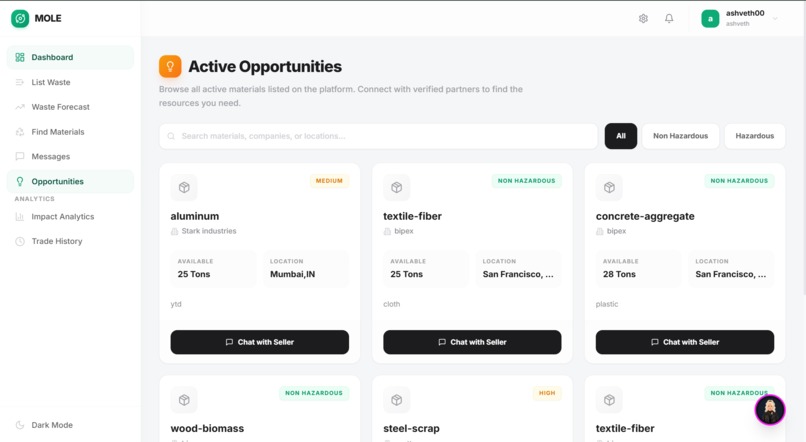 MOLE – screenshot 11