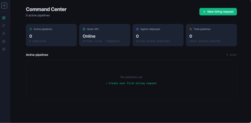 TryB3-HIRE — Autonomous Talent Intelligence Platform – screenshot 2