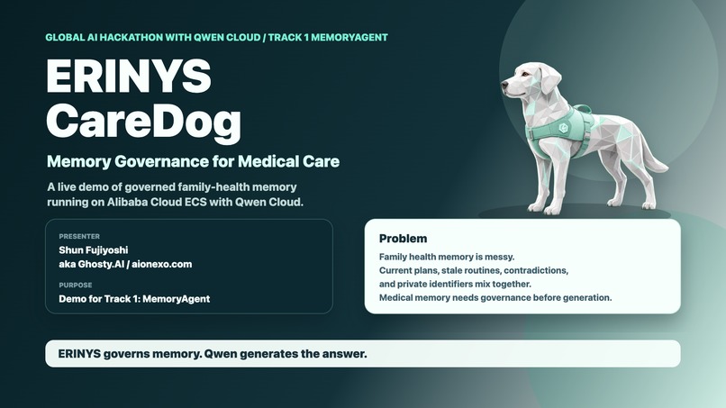 ERINYS CareDog – screenshot 1