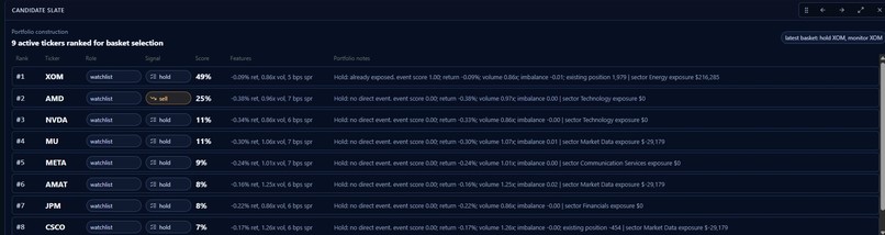 Agentic Hedge Fund – screenshot 5