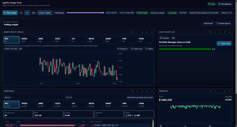 Agentic Hedge Fund – screenshot 1