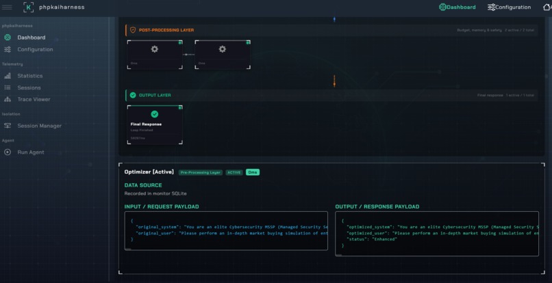 phpkaiharness – screenshot 1