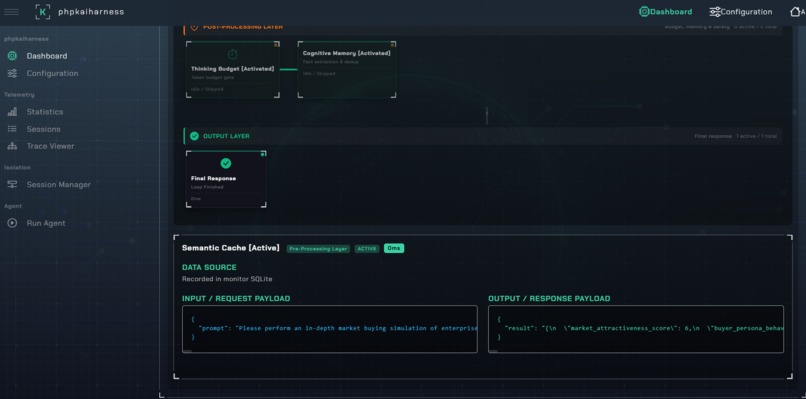 phpkaiharness – screenshot 2