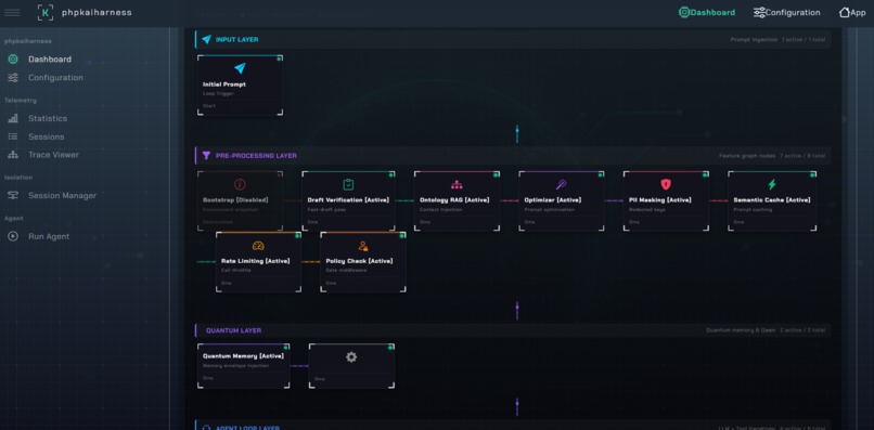 phpkaiharness – screenshot 4