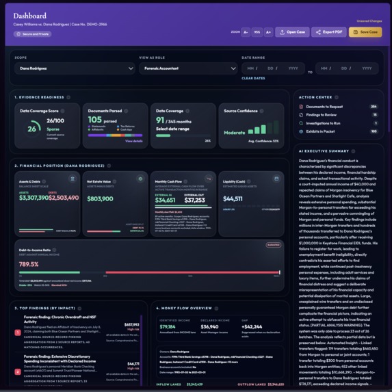 Thrive Financial – screenshot 2