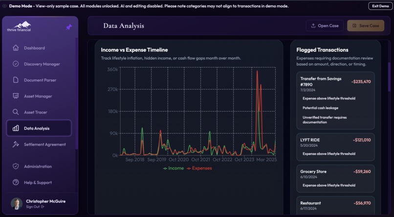 Thrive Financial – screenshot 5