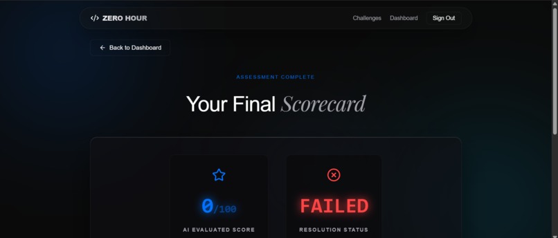 Zero Hour – screenshot 4