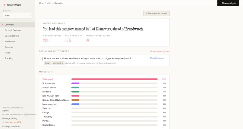 Answerrank – screenshot 2