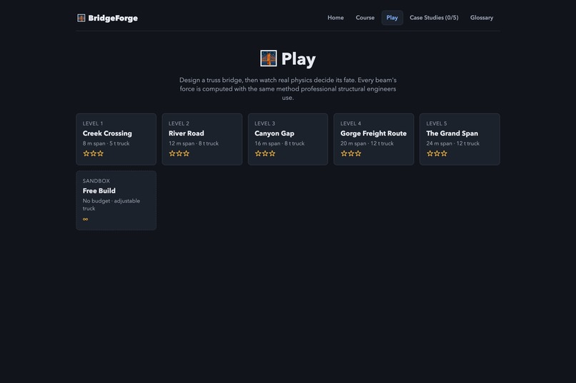 BridgeForge – screenshot 2