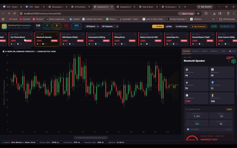 ZERO – screenshot 3