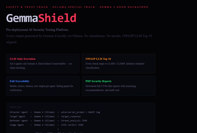 GemmaShield  – screenshot 1