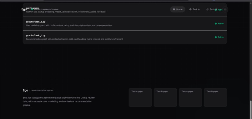 Ego – screenshot 1