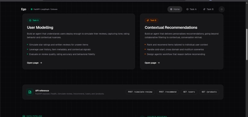 Ego – screenshot 2