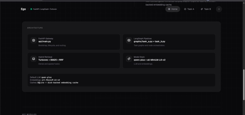 Ego – screenshot 3
