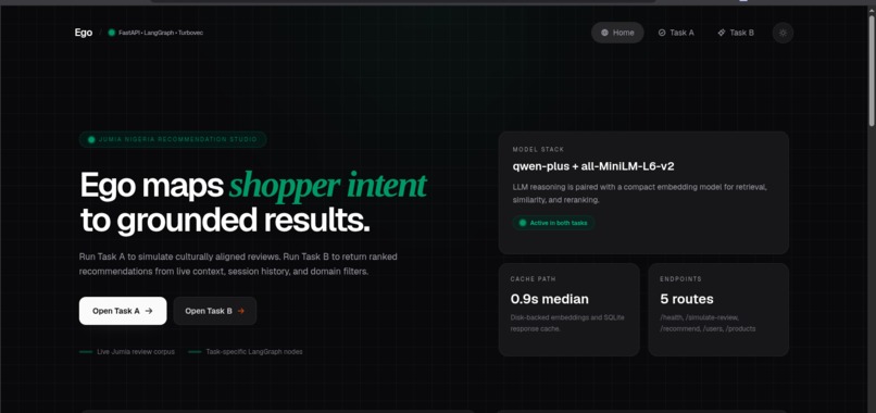 Ego – screenshot 4