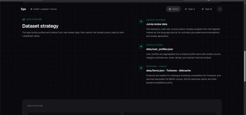 Ego – screenshot 6