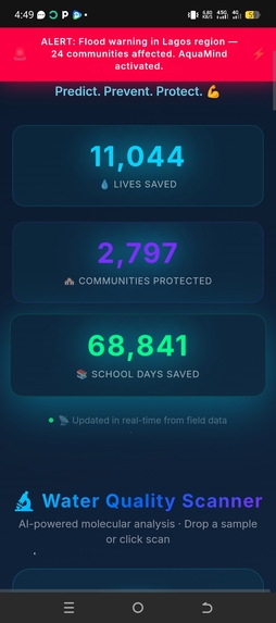 AQUA MIND – screenshot 3