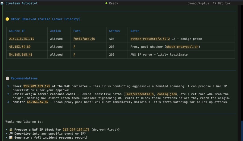 Alibaba Blueteam – screenshot 6