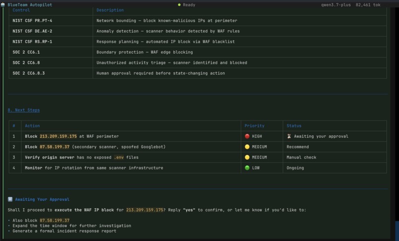 Alibaba Blueteam – screenshot 8