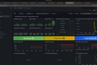 Cortex - Kubernetes Monitoring & Automation Platform
