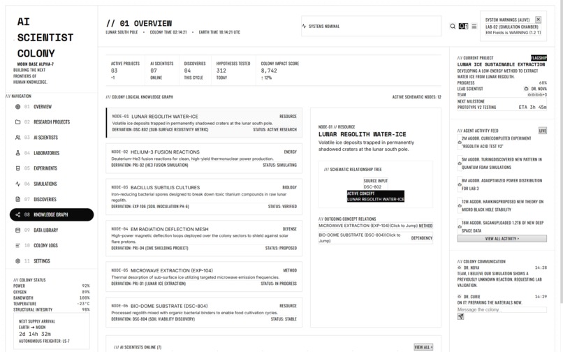 AiScientistColony – screenshot 3